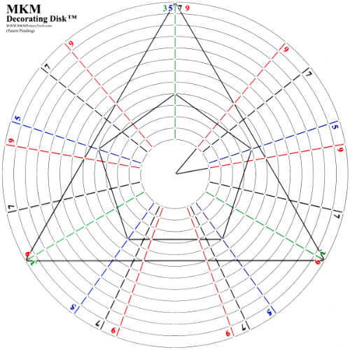 MKM 15.5" Decorating Disks Set of 2